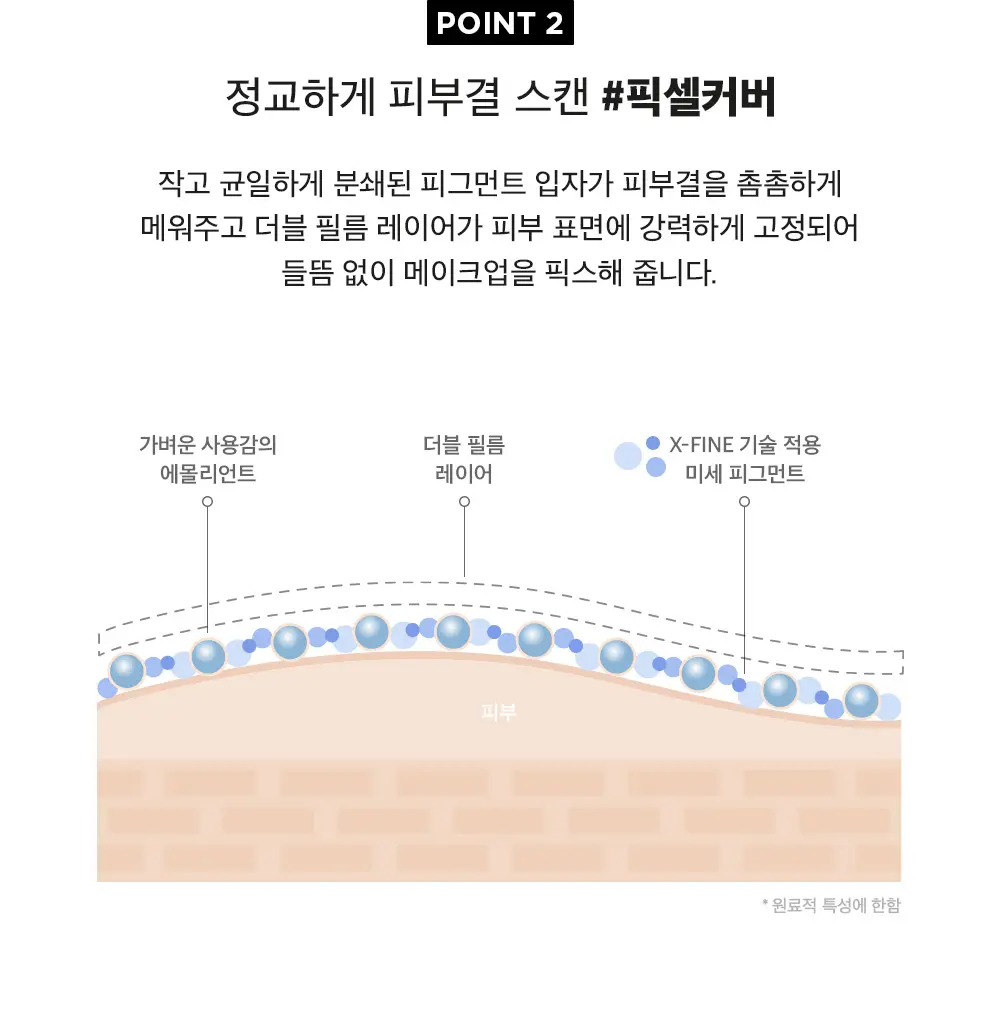 [RIIZE쇼타로PICK] 이더앤 글로우 픽셀 쿠션 12g 6종 (단품/기획) 상세페이지 6